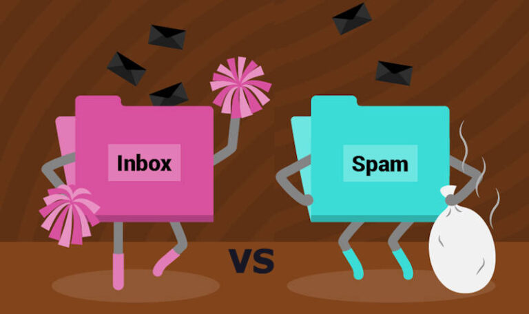 INBOX vs SPAM